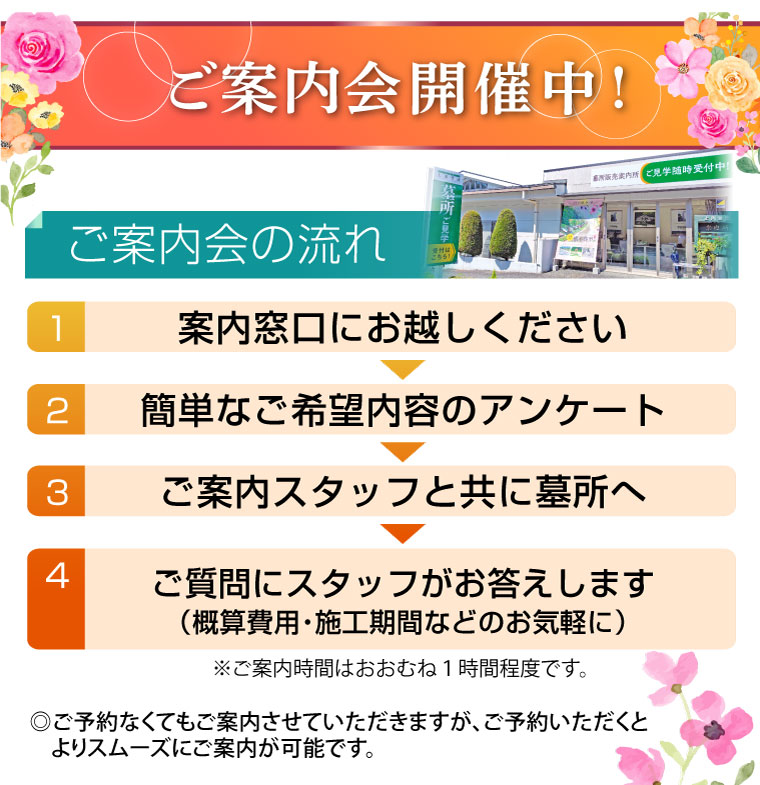 上川霊園見学、ご案内の流れ